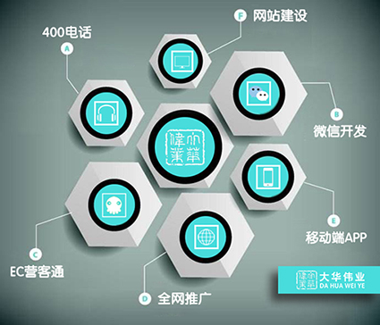 公司服務(wù)項目.jpg 公司服務(wù)項目.jpg